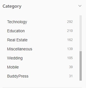 تم فارست چیست